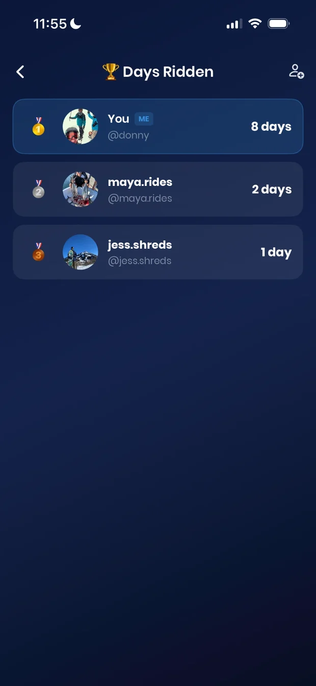 Who is putting in the days